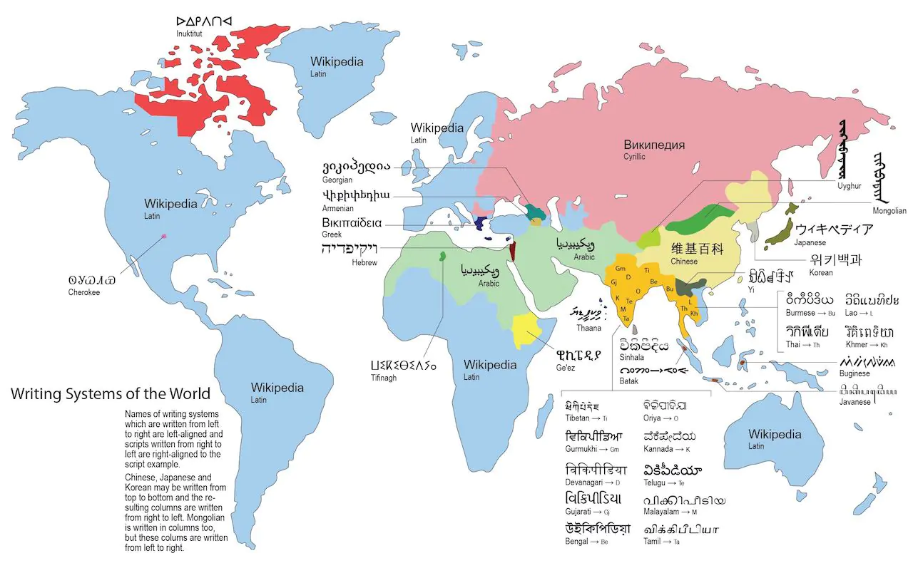 Uzak Doğu Dillerini Görüntüleme Problemi