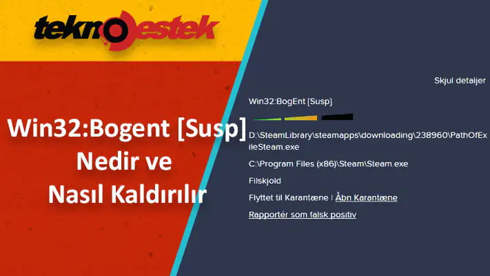 Win32:Bogent [Susp] Nedir ve Nasıl Kaldırılır