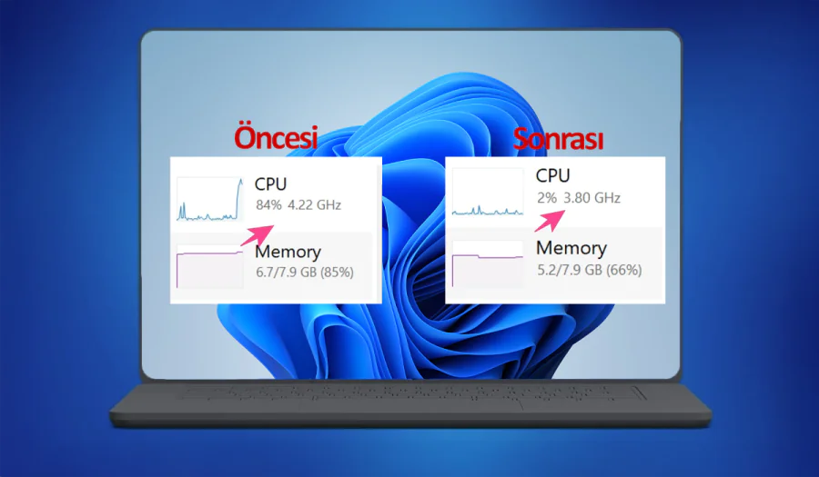 Windows 11 Debloat Nasıl Yapılır