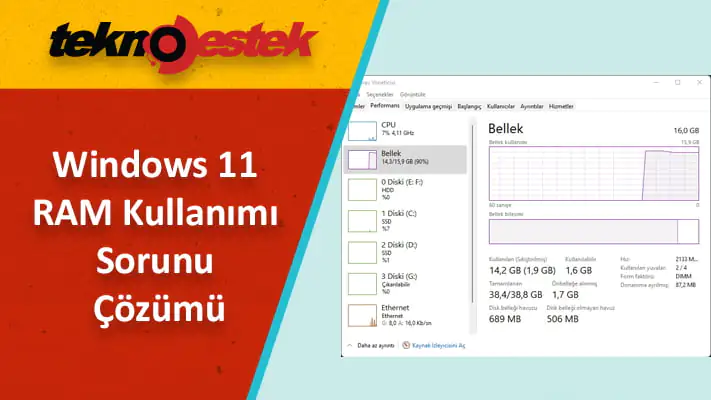 Windows 11 Ram Kullanımı Azaltma