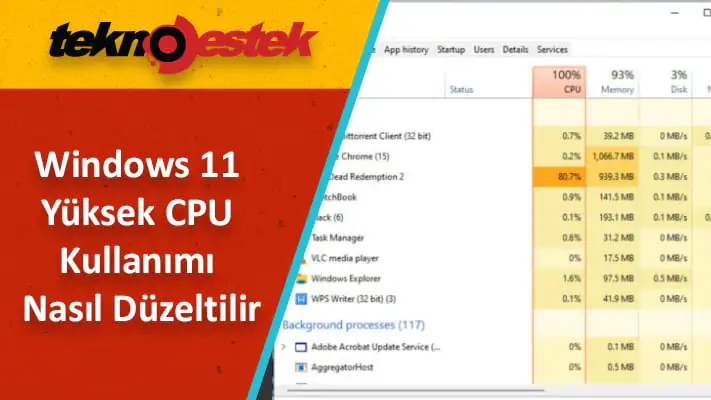 Windows 11 yüksek CPU kullanımı ne sebep olur?