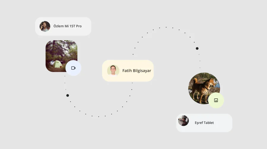 Windows ve Android Arasında Hızlı Dosya Aktarımı