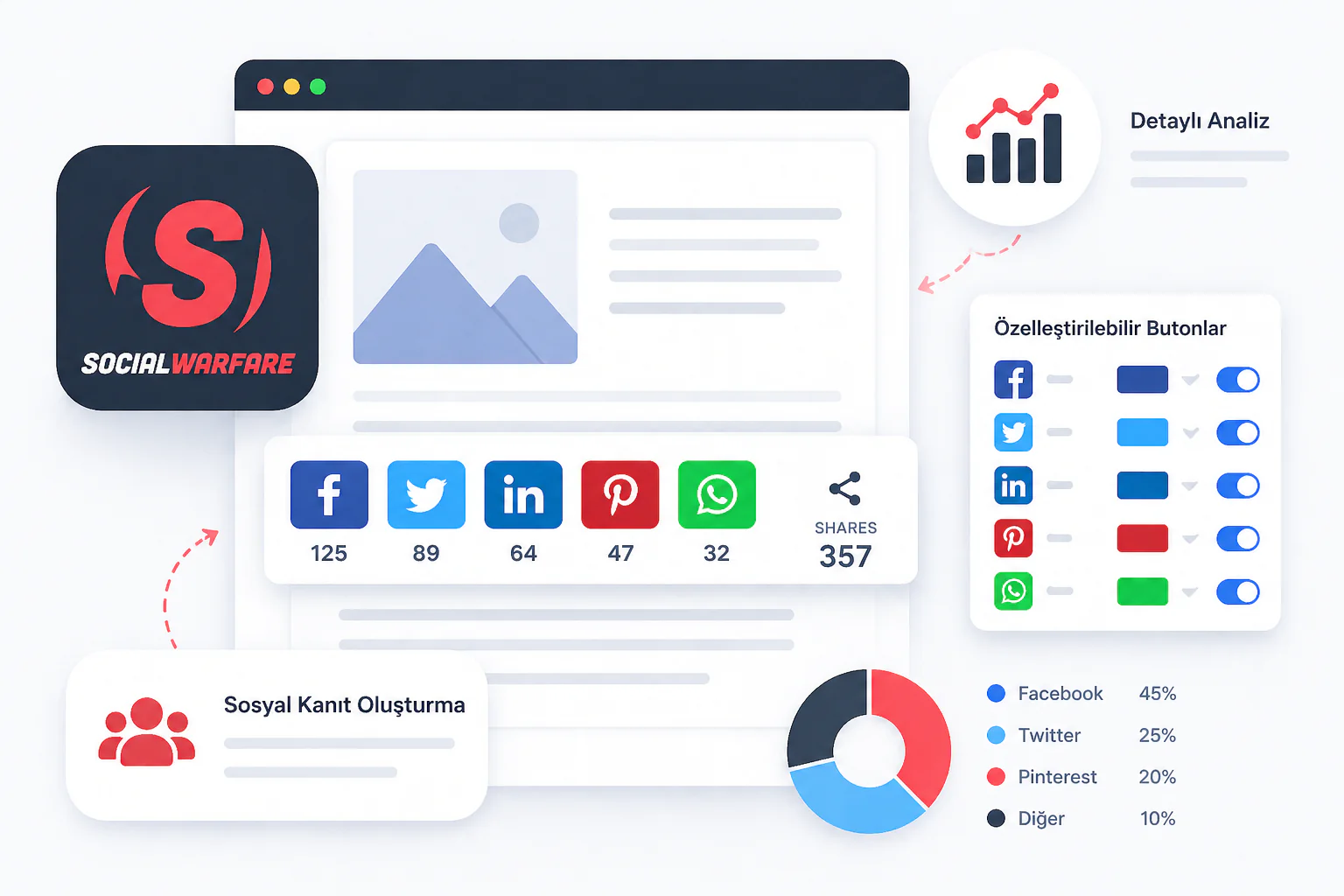 WordPress Facebook Eklentisi