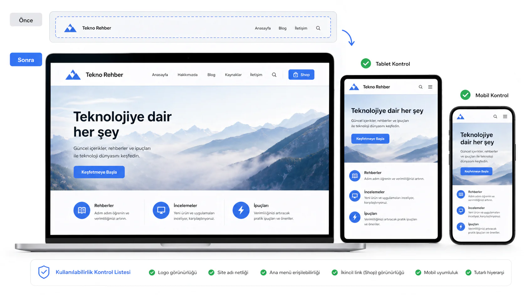 WordPress sitenizin başlığını eklenti kullanmadan nasıl düzenlersiniz?