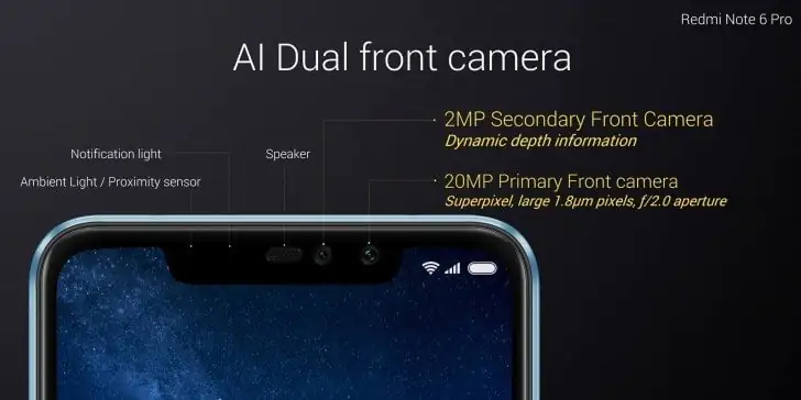 Xiaomi Redmi Note 6 Özellikleri ve Fiyatı!
