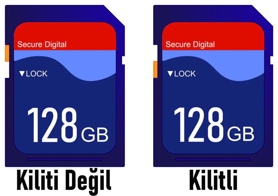 Windows 11 Yazma Koruması Nasıl Kaldırılır