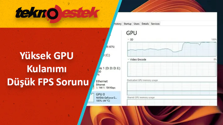 Yüksek GPU Kulanımı Düşük FPS Sorunu