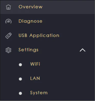 ZyXEL Armor G1 (NBG6818) Modem Kurulumu