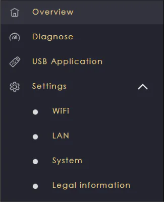 ZyXEL Armor G5 (NBG7815) Modem Kurulumu
