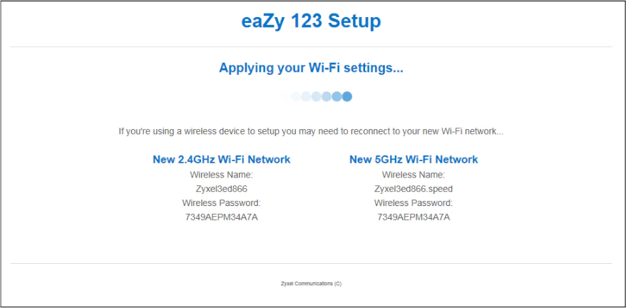 ZyXEL NBG6604 AC1200 Modem Kurulumu