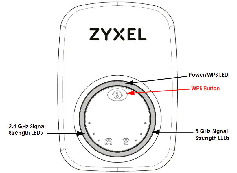 ZyXEL WRE6505 v2 Wireless AC750 Repeater Kurulumu
