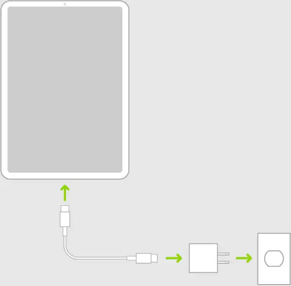 Cihazınızı Şarj Edin