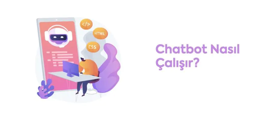 Chatbot Nedir Nasıl Oluşturulur Yolları Neler