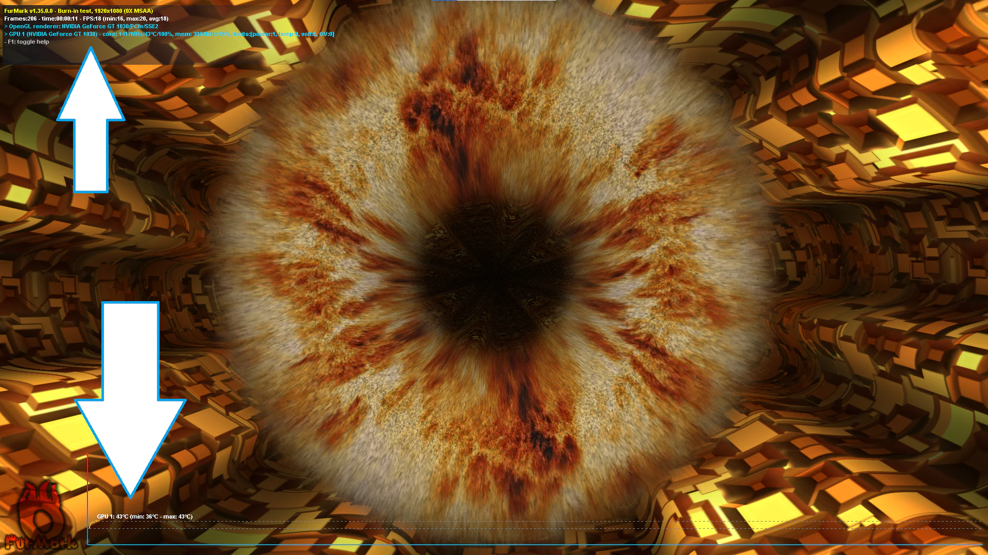 Ekran kartı performans testi sonuçları