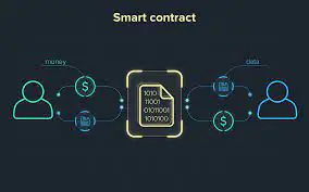 Akıllı Kontrat (Smart Contract) Nedir?