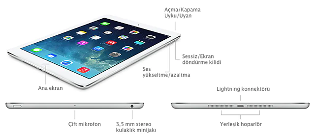 Bağlantı Noktasını Temizleyin