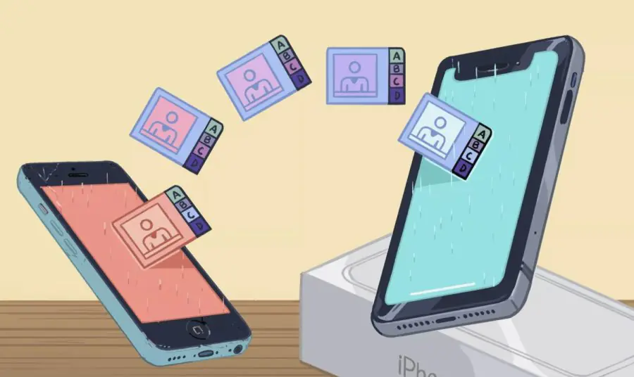 iPhone Kişileri Yedekleme