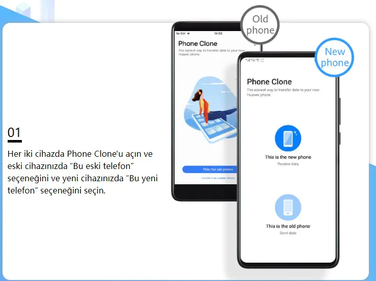 iphonedan huaweiye veri aktarımı,
