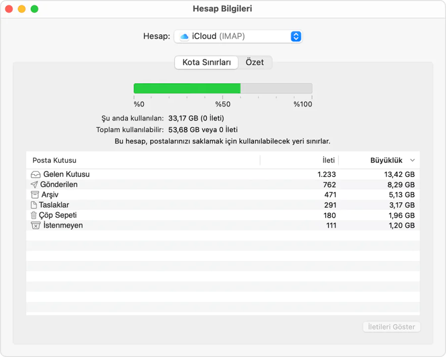Mac Mail'de E-posta Gönderme Sorunu