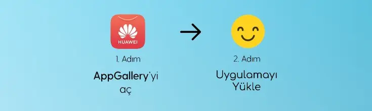 Huawei p40 uygulama yükleyemiyorum