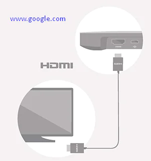 Nexus Player Kurulum