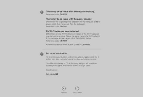 Apple Tanıları Referans Kodları