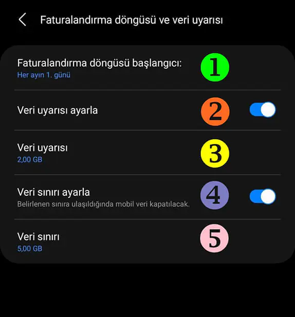 Mobil Veri Kullanımını Azaltma Adımları