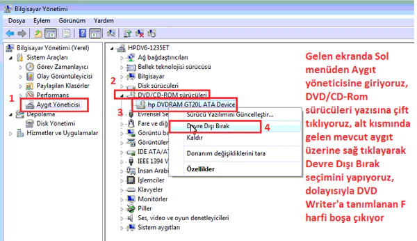Sürücü Harfi Değiştirme