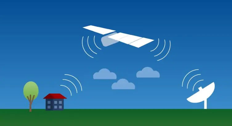 Uydu interneti nasıl kullanılır