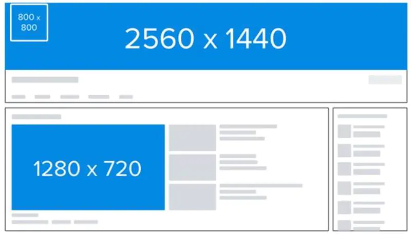 YouTube kapak fotoğrafını küçültme adımları