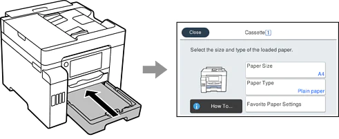 Yanlış Kağıt Sorunları ve Çözümleri