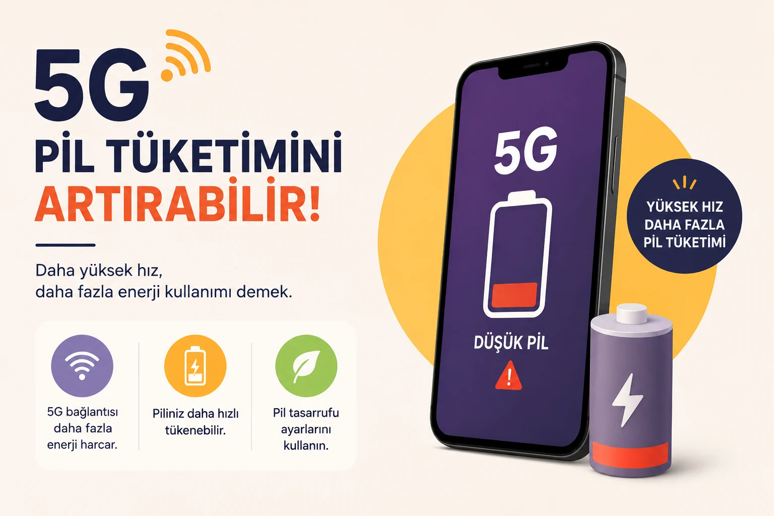 5G Kullanımı Pil Tüketimi Artışı Yaratabilir