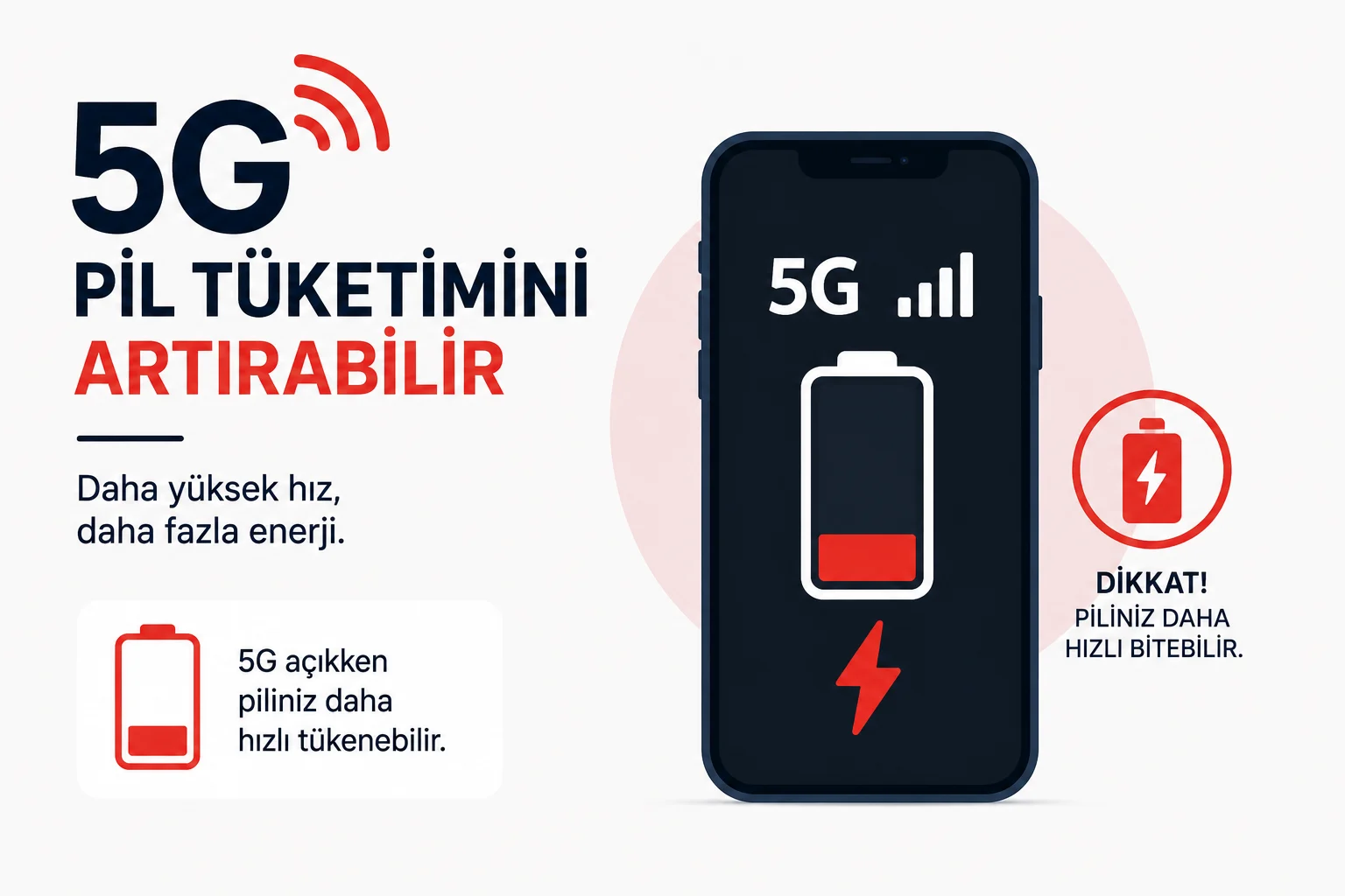 5G Kullanımı Pil Tüketimi Artışı Yaratabilir