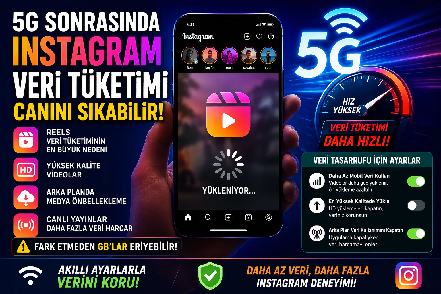 5G Sonrasında Instagram Veri Tüketimi ayarlarının gösterildiği mobil uygulama ekranı