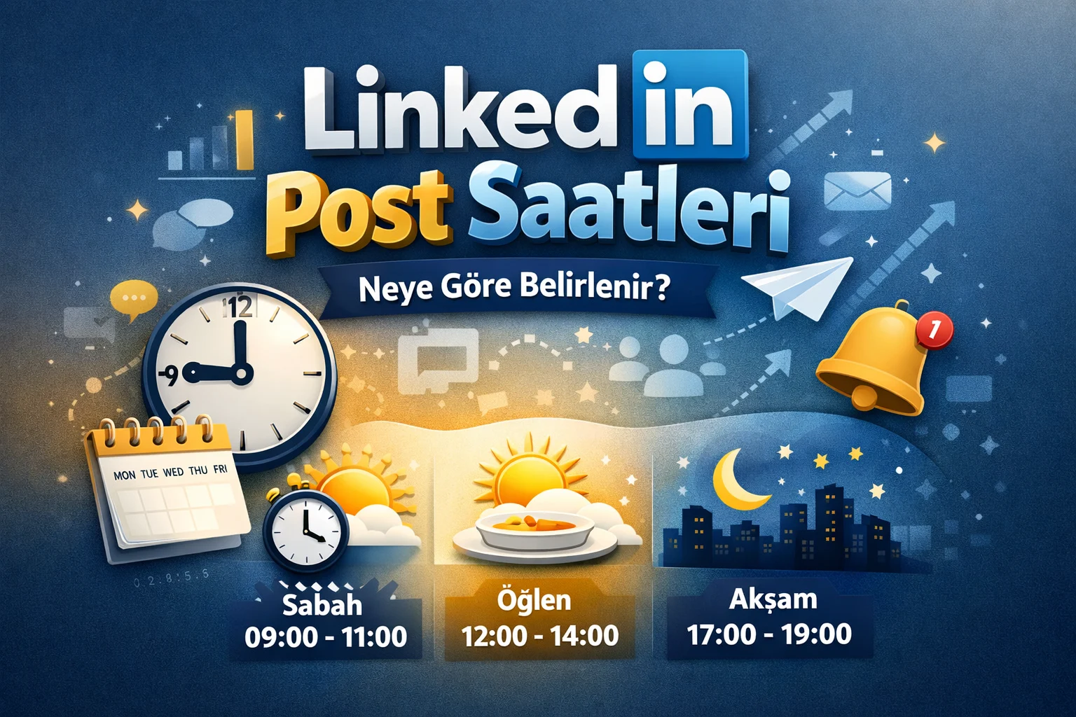 LinkedIn Post Saatleri Neye Göre Belirlenir Yolları Neler