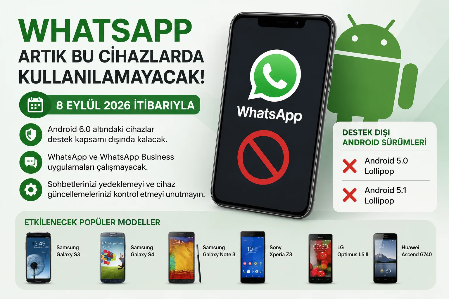Eylül Ayı İtibariyle WhatsApp Kullanamayacak Android Modelleri