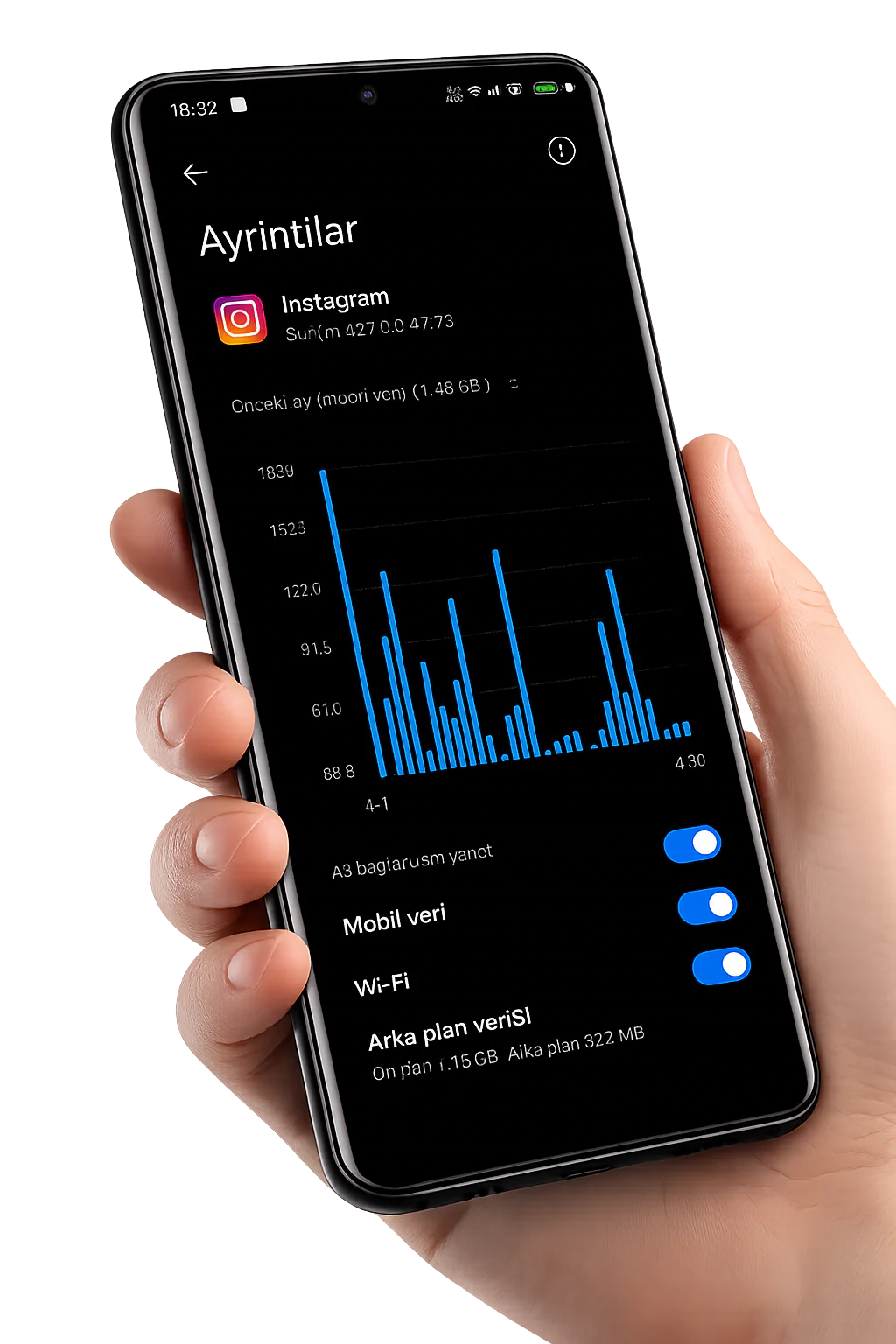 Android Veri Kullanımı Kısıtlama Nasıl Yapılır