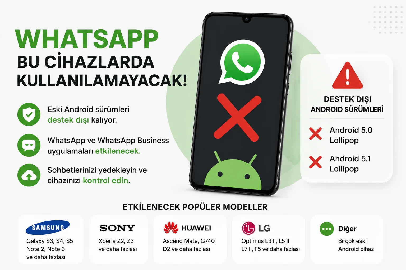 Eylül Ayı İtibariyle WhatsApp Kullanamayacak Android Modelleri