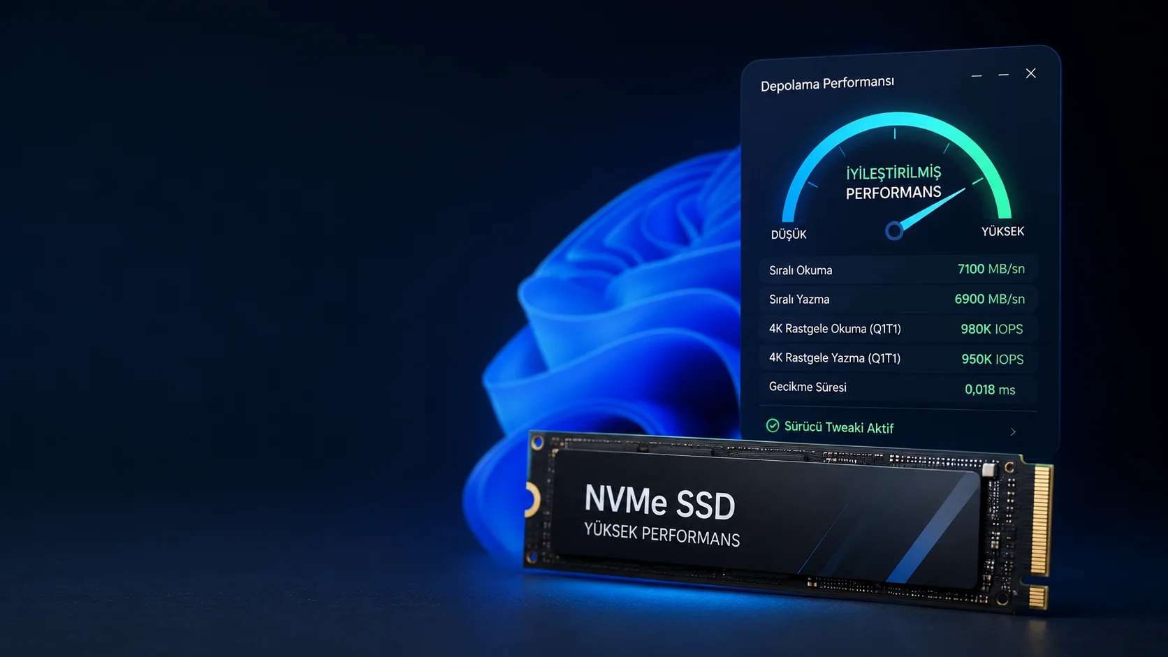Windows 11 NVMe hızlandırma tweak sonrası SSD performans testi ve sistem yanıt süresi