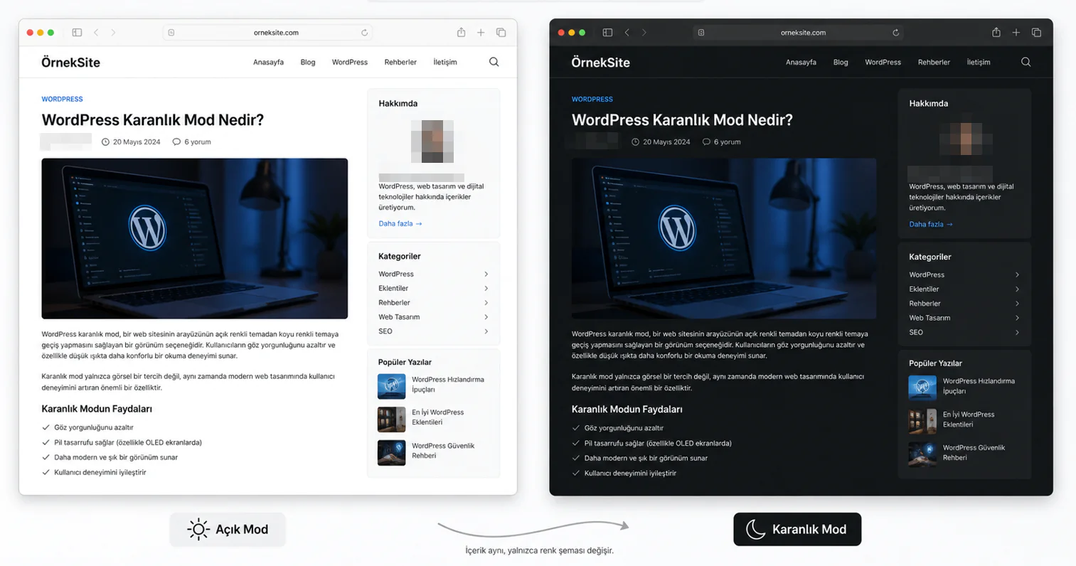 WordPress Karanlık Mod