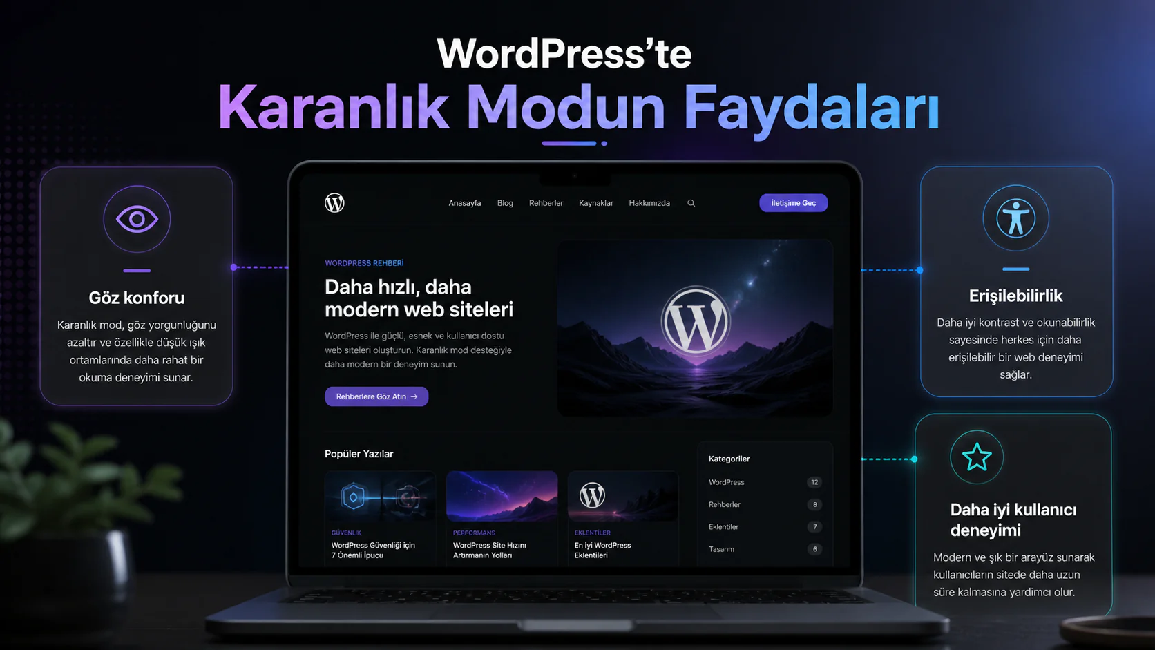 WordPress Karanlık Mod Nedir