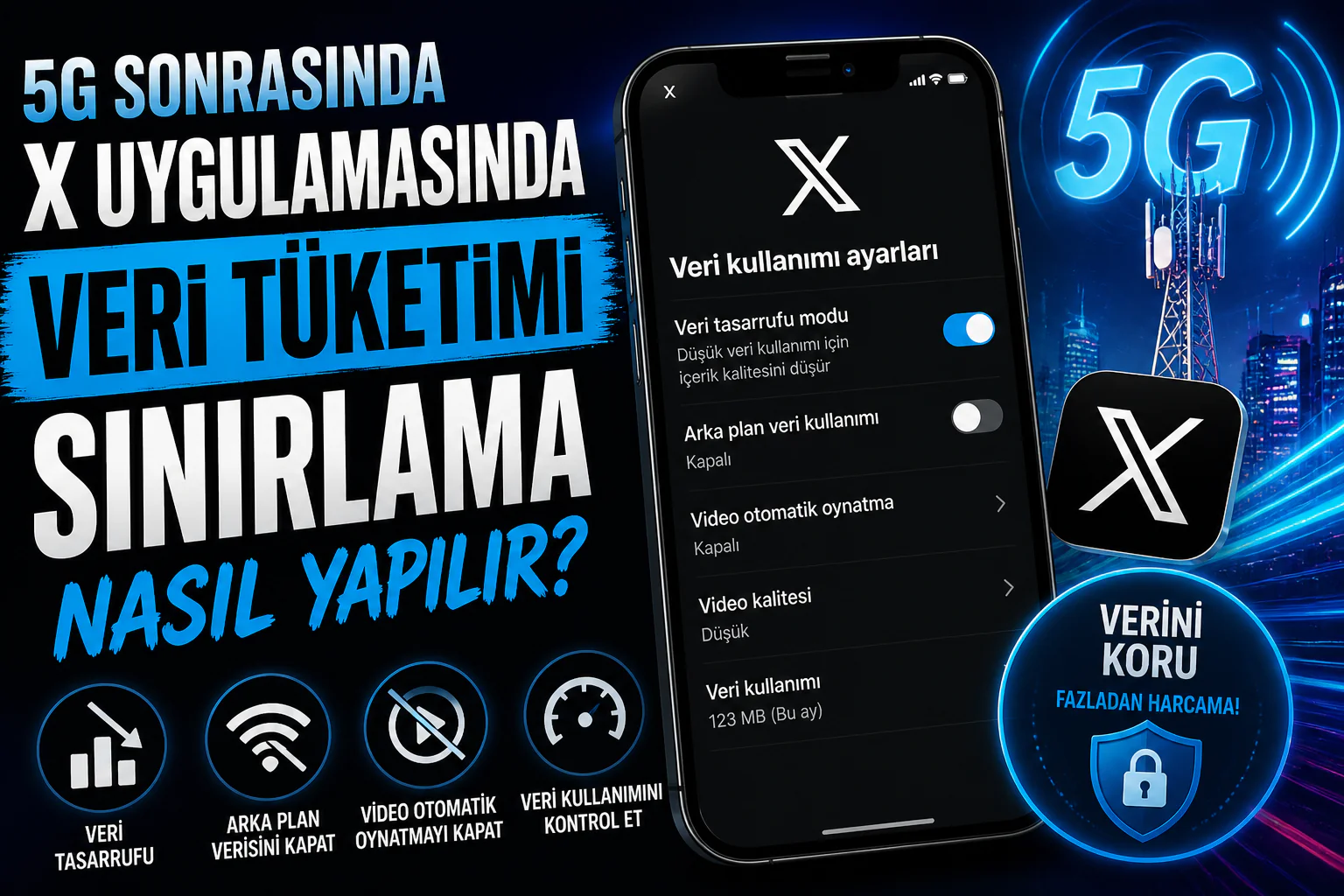 X Uygulaması Veri Tüketimi Sınırlama ayarlarını gösteren mobil veri kullanım ekranı
