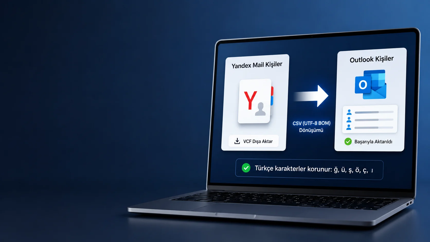 Yandex Mail kişileri Outlook’a aktarılırken Türkçe karakterleri koruyan CSV dönüşüm işlemi
