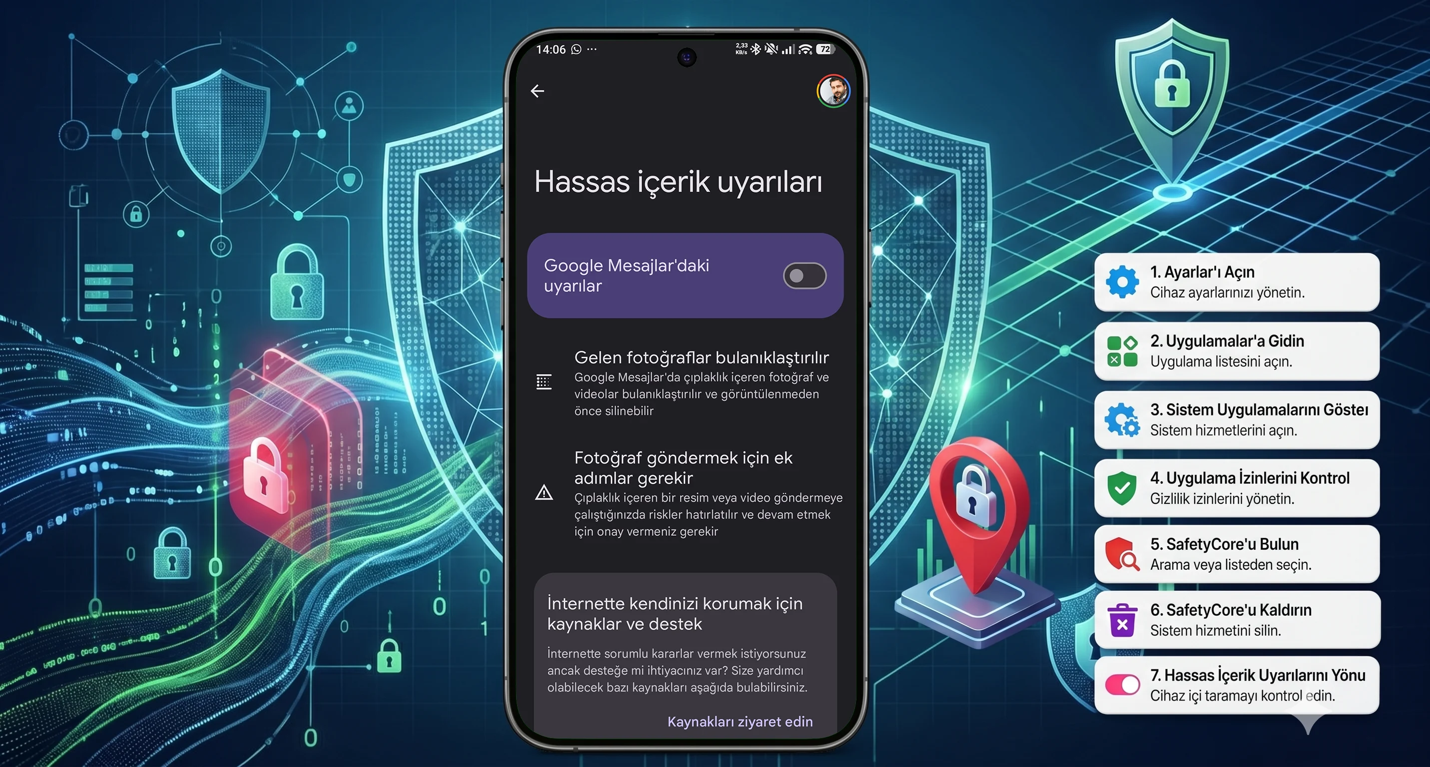 Android SafetyCore arka planda çalışan gizlilik ayarlarını gösteren akıllı telefon ekranı görseli.