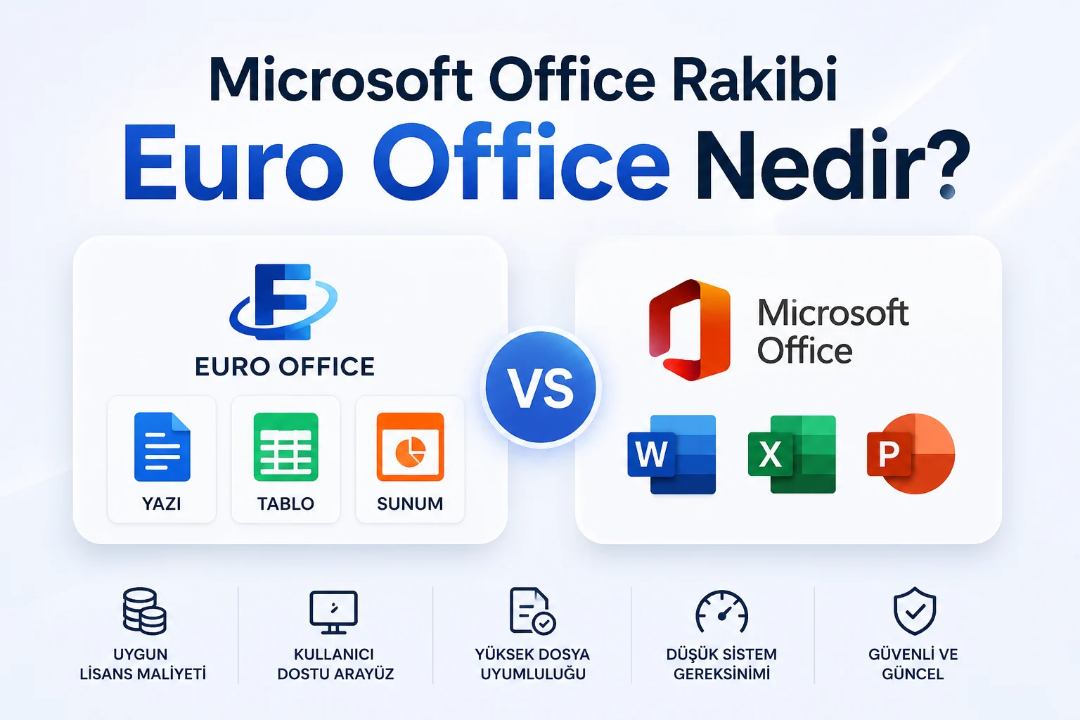 Euro Office arayüzünde belge, tablo ve sunum araçlarının birlikte kullanımı