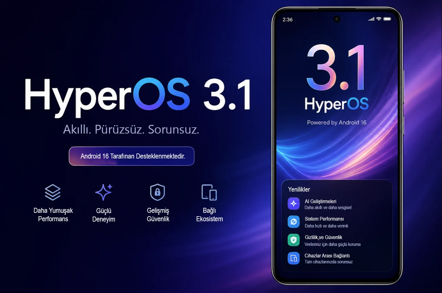 HyperOS 3.1 Alacak Telefonlar