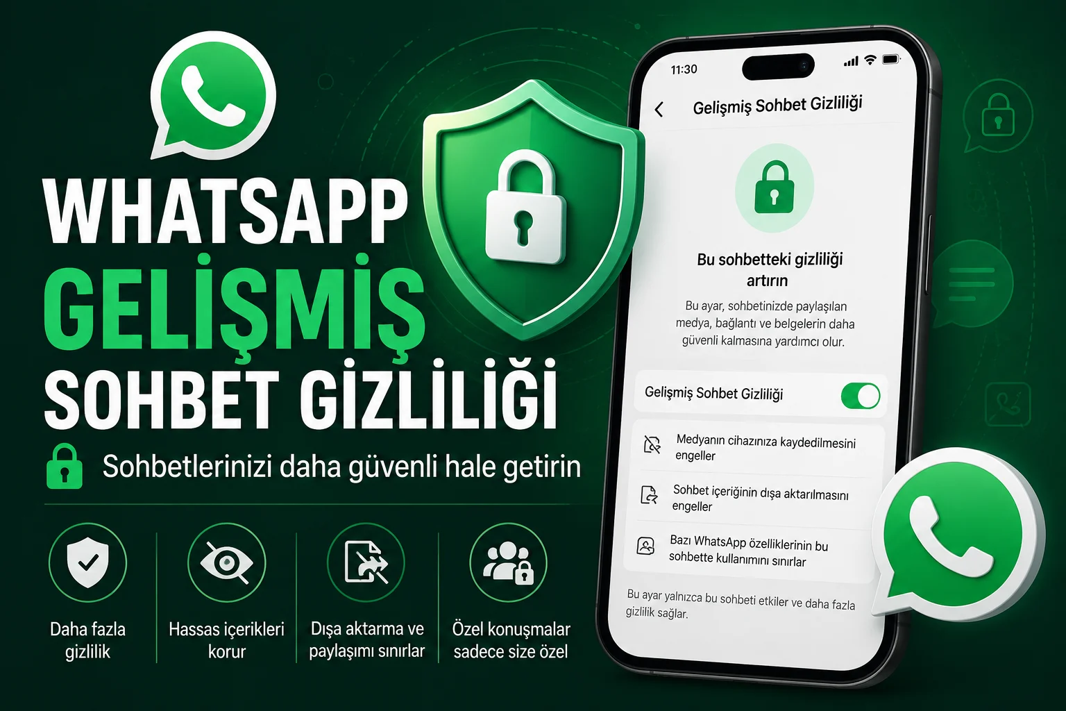 WhatsApp Gelişmiş Sohbet Gizliliği Nedir?