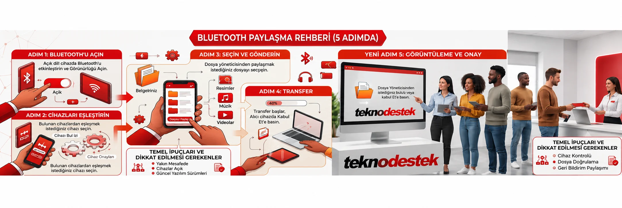 Bluetooth İle Dosya Paylaşma Nasıl Yapılır Yolları Neler