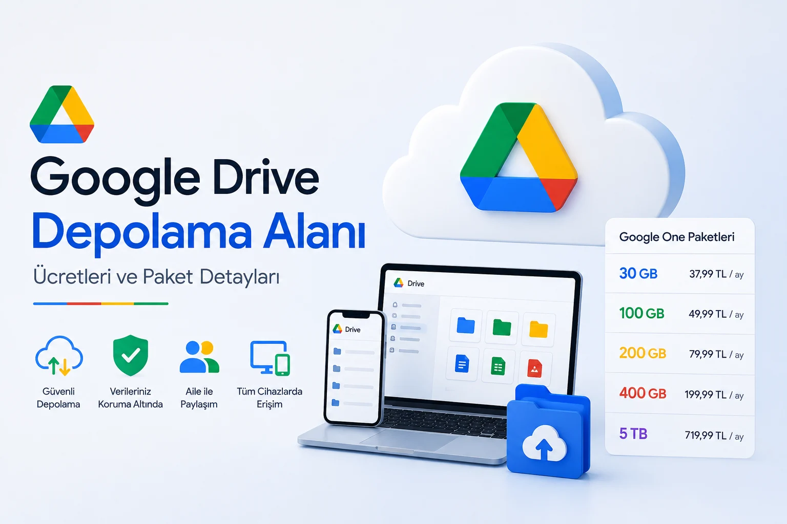 Güncel Google Drive Depolama Alanı Ücretleri ve Paket Detayları