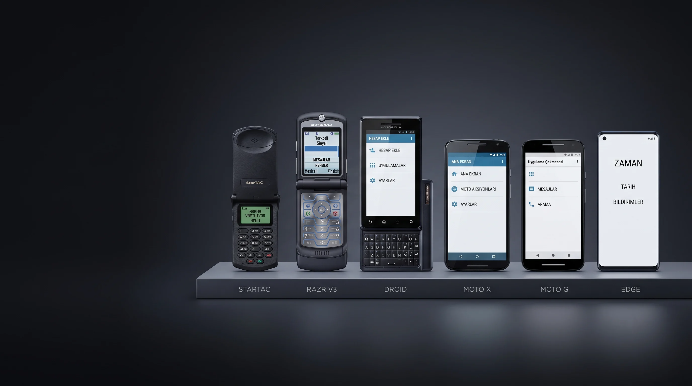 Motorola akıllı telefonlar tarihine damga vuran efsanevi modellerin bir arada sergilendiği bir koleksiyon görseli.